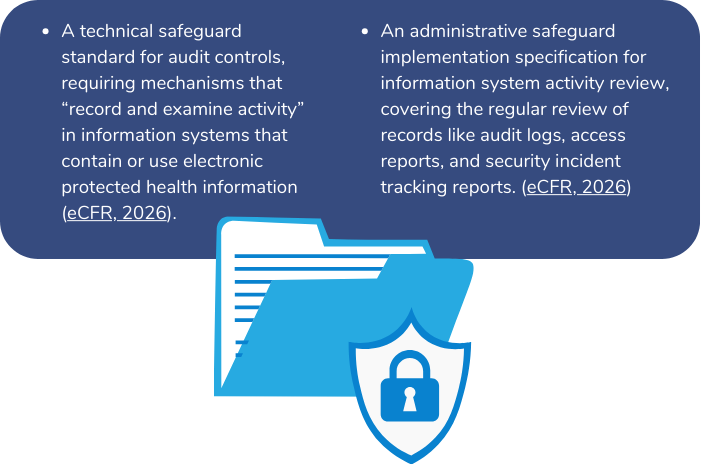- A technical safeguard standard for audit controls, requiring mechanisms that “record and examine activity” in information systems that contain or use electronic protected health information (eCFR, 2026).

- An administrative safeguard implementation specification for information system activity review, covering the regular review of records like audit logs, access reports, and security incident tracking reports. (eCFR, 2026)